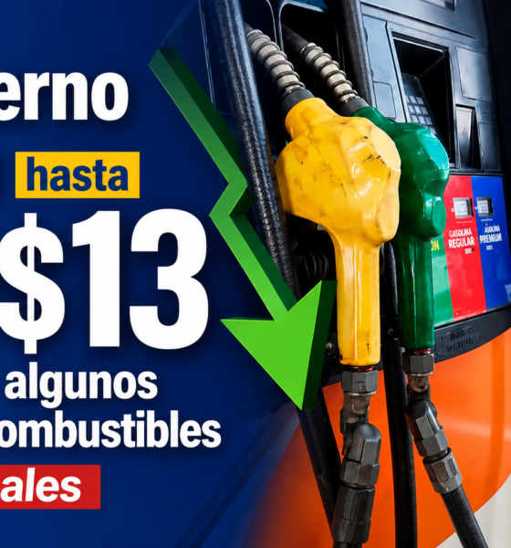 precios de los combustibles
