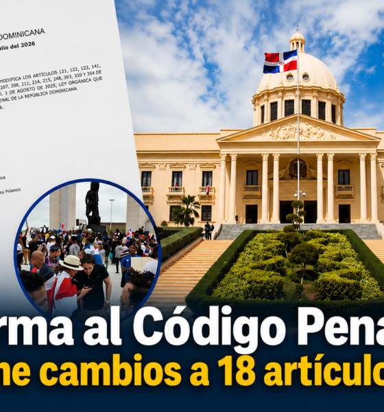 Reforma al Código Penal propone cambios a 18 artículos en RD