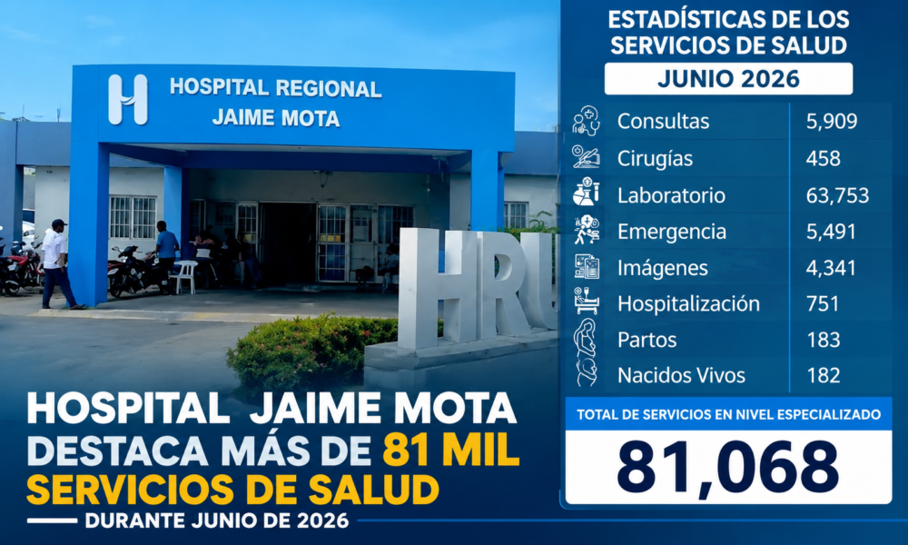 Hospital Jaime Mota servicios de salud