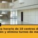 JCE cambia horario de centros de cedulación