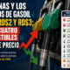 CM anuncia alzas en gasolinas y gasoil, mientras cuatro combustibles bajan para la semana del 8 al 14 de agosto