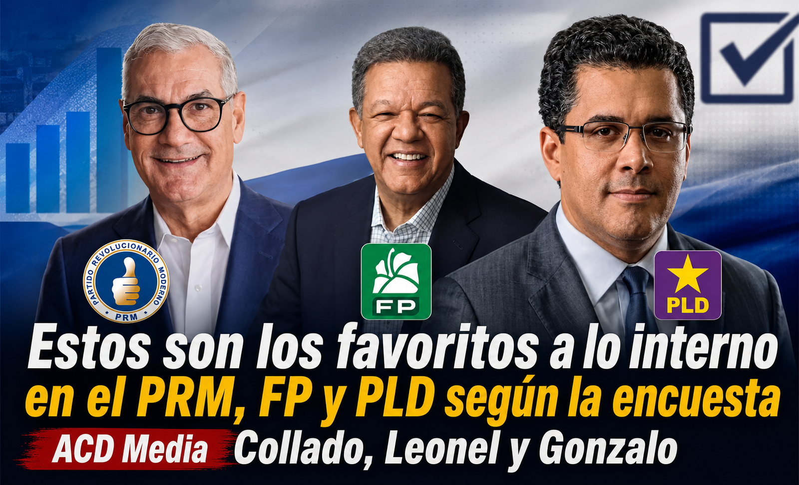 Estos son los favoritos a lo interno en el PRM, FP y PLD según la encuesta ACD Media Collado, Leonel y Gonzalo