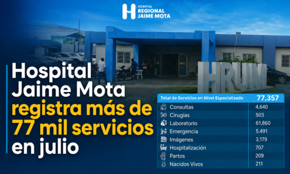 hospital-jaime-mota-registra-77357-servicios-julio-2026