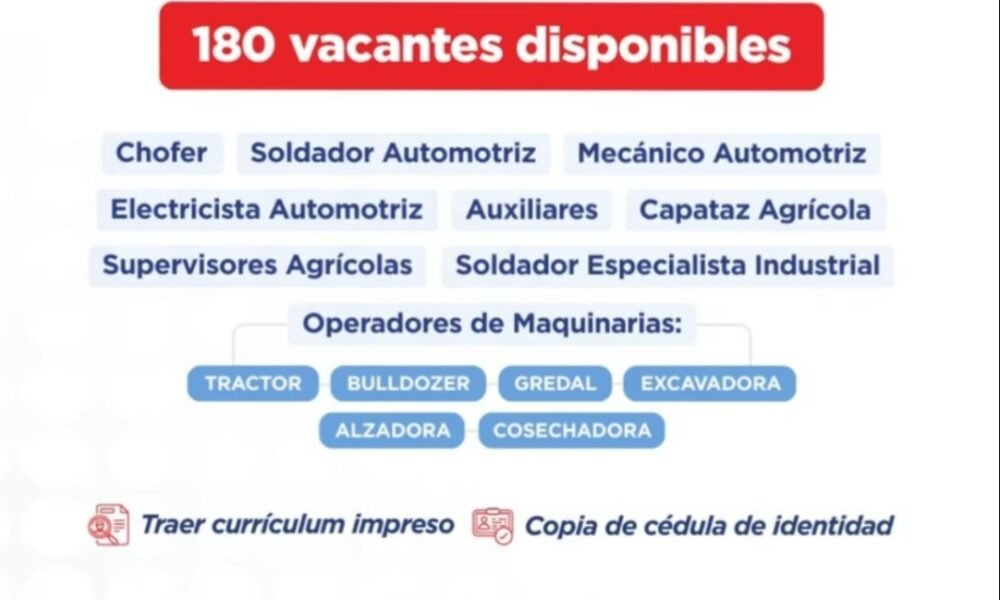 Jornada de empleo se realizará el 11 de septiembre en el Ateneo de Barahona