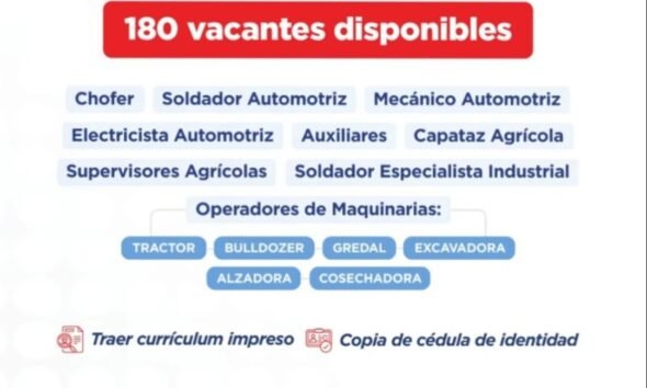 Jornada de empleo se realizará el 11 de septiembre en el Ateneo de Barahona