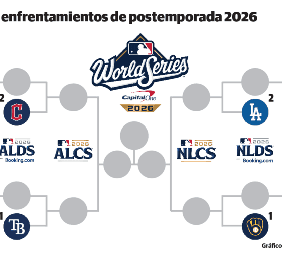 Termina la carrera regular, comienza la batalla por el título